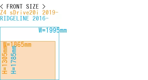 #Z4 sDrive20i 2019- + RIDGELINE 2016-